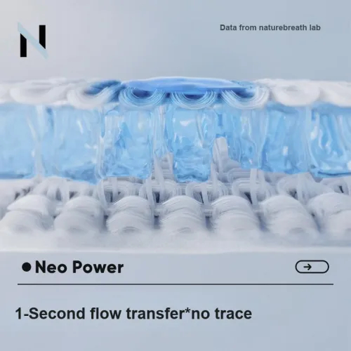 XIAO N Суперконденсатор Гигиенические прокладки QUICK Впитывающий Сухой и Свежий Экстра Тонкий 8 шт Коробка