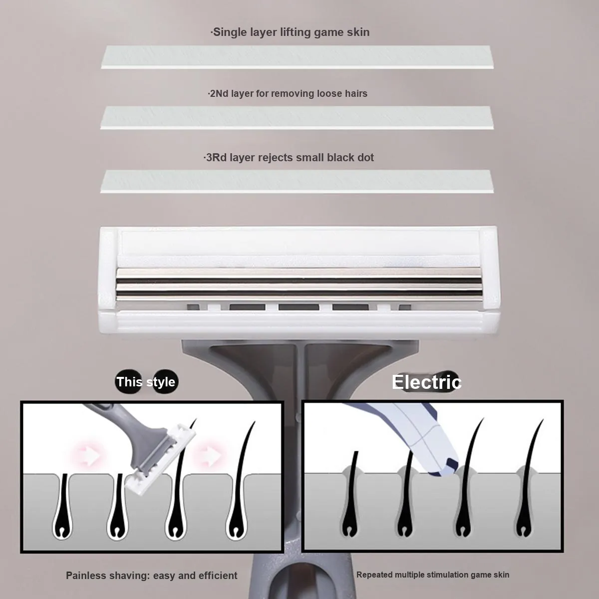 LMLTOP Ручной бритвенный аппарат для удаления волос 5 шт