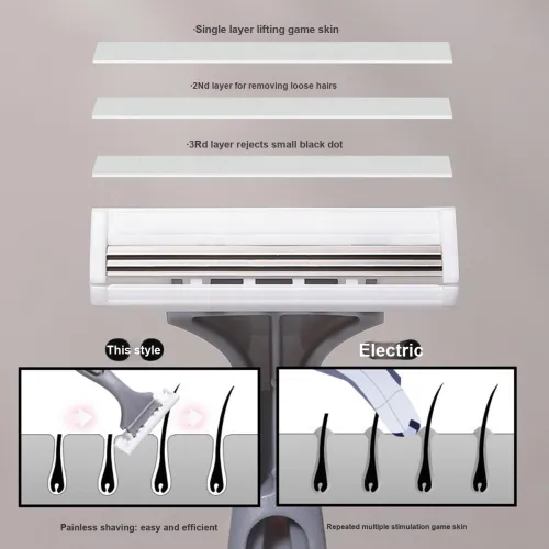 LMLTOP Ручной бритвенный аппарат для удаления волос 5 шт