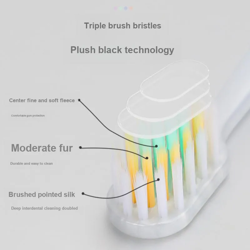 DOLEK Toothbrushes Unisex-10