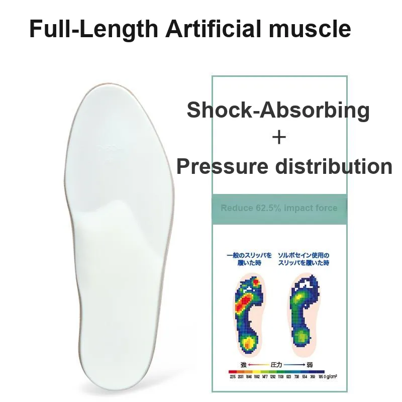 SORBOTHANE Insoles Unisex-5