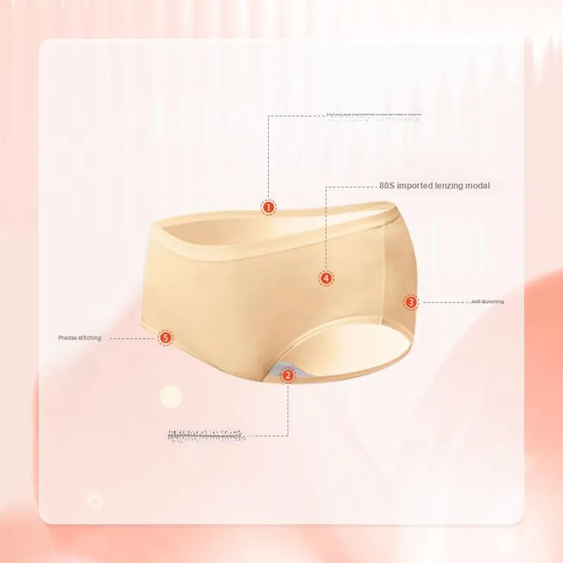 Inside The Orange Underpants Women's 3 Pack-2
