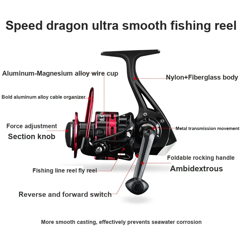 GW Speed Dragon Fishing Line Reels Front Unloader Spinning Wheels Reservoir Saltwater Fishing Pond Lure-1