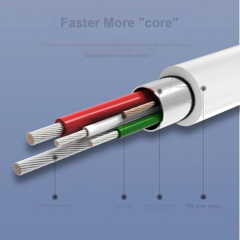 UGREEN Cables-2
