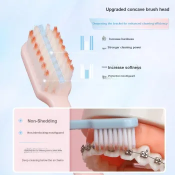 QINXIANG Toothbrushes Unisex