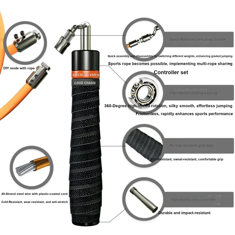 MOGOLD Aerobic Fat Reduction Non Countable Jump Ropes Adults PU Cord, Aluminum Alloy Controller Three Cord Version-5