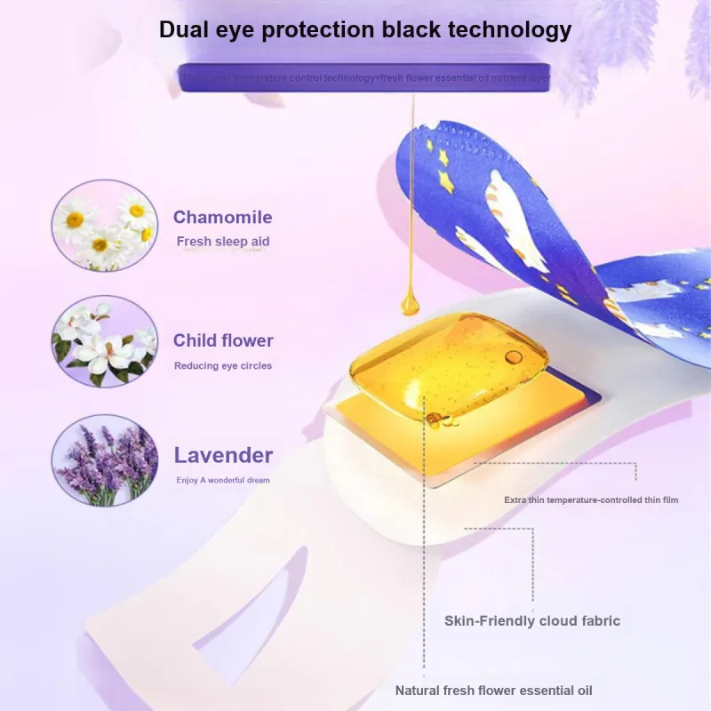 Benevolence Warming Eye Mask For Sleep And Napping With Light Blocking-3
