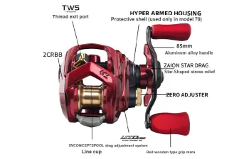 DAIWA Fishing Line Reels Fishing Water Drop Wheel