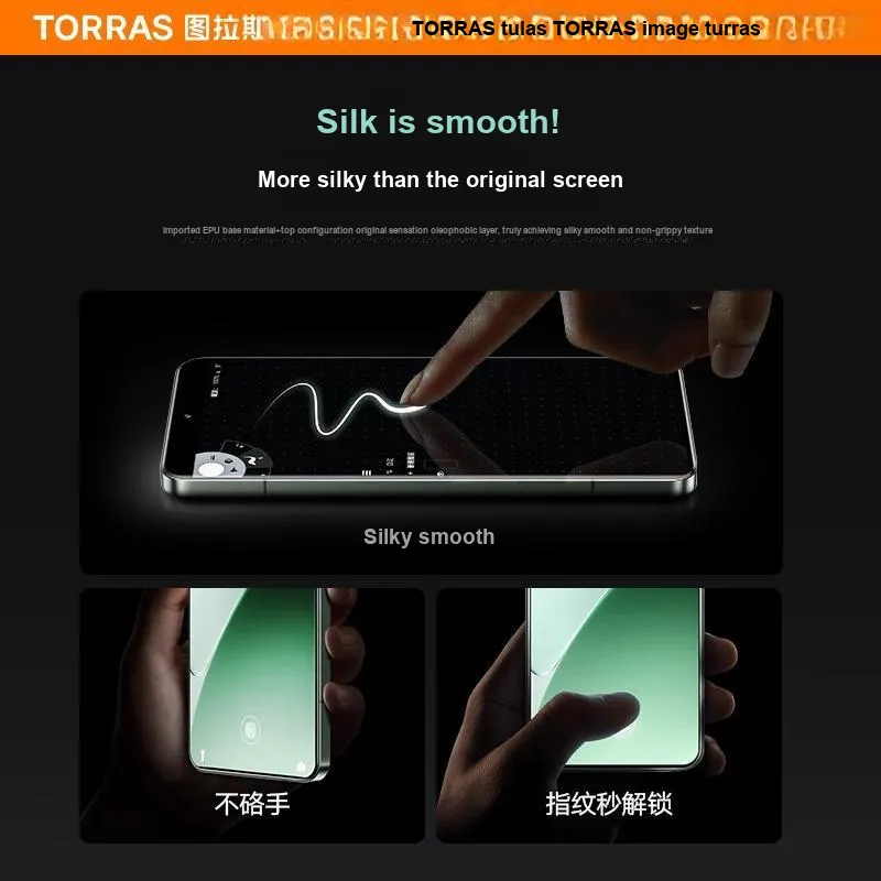 TORRAS Cell Phone Protective Films-8
