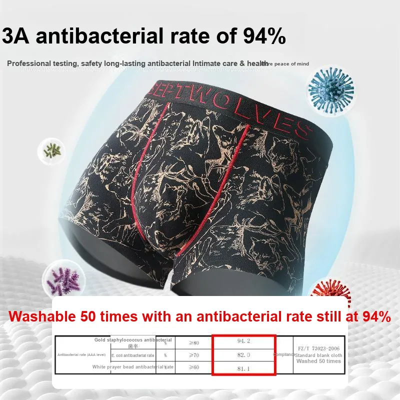 SEPTWOLVES Underwear Gift Boxes Men's 6 Pack+Free Shopping Bag-1