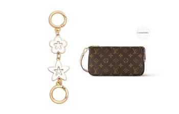 GUYI Alloy Bag Accessories Women's Multicolor
