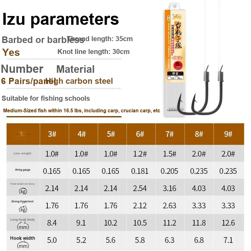 Guest Friends Fish Hook High Carbon Steel Fishing Barbed Hook-1