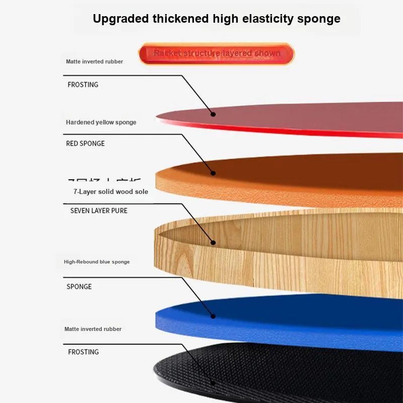 DOUBLEFISH Ping Pong Paddles Unisex Pure Wood-7
