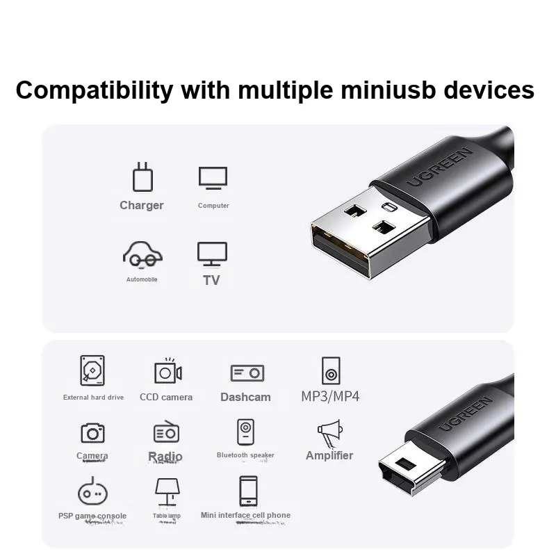 UGREEN Cables-1