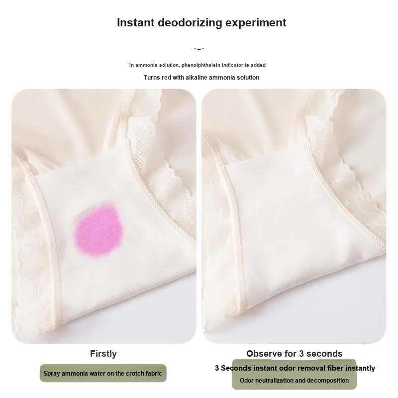 ROBINHOOD Underpants Women's Combo Set-19