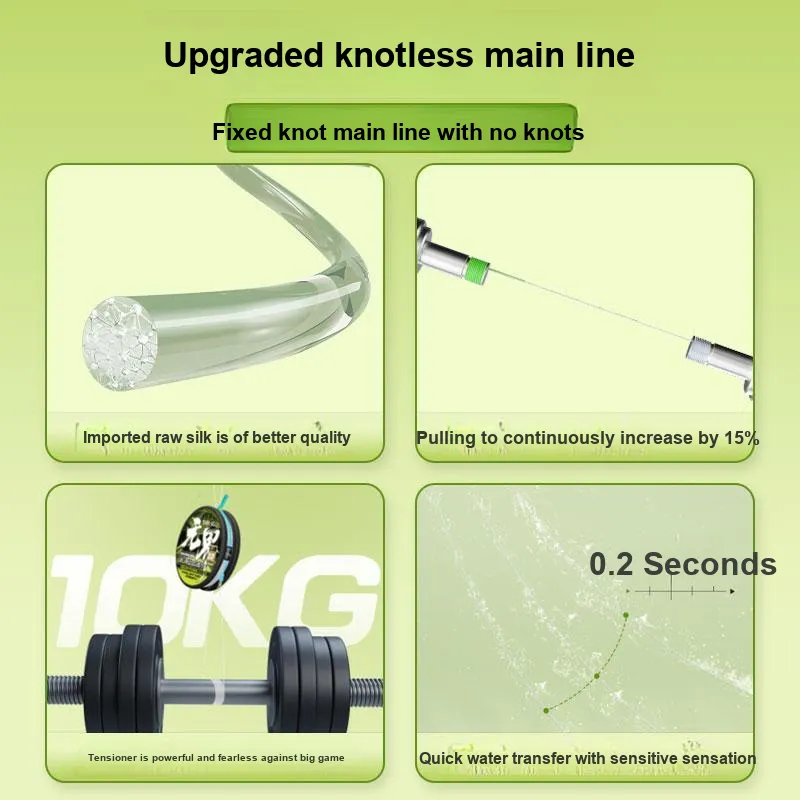 SIMAGO Fish Line-4