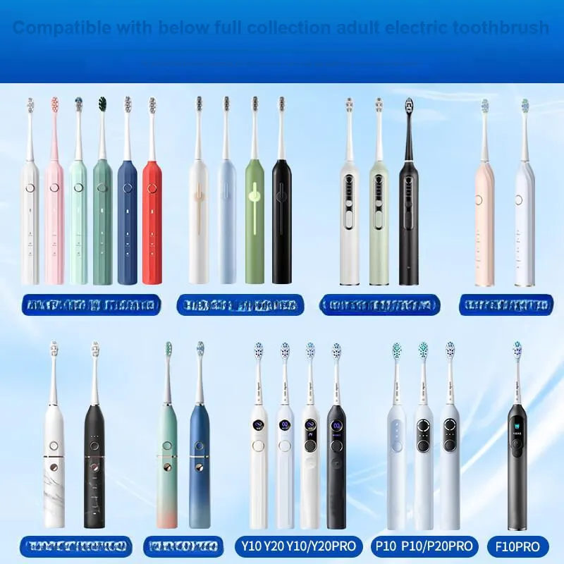 EIYEAH Compatible With Usmile Toothbrush Heads Professional Soft Fuzzy All-1