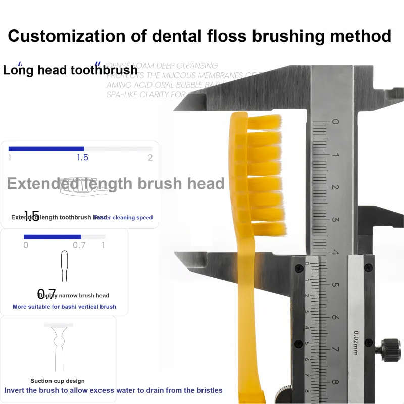 Ecoobix Long Cut Toothbrushes Soft Slip Resistant Handle With Bottom Suction Cup-1