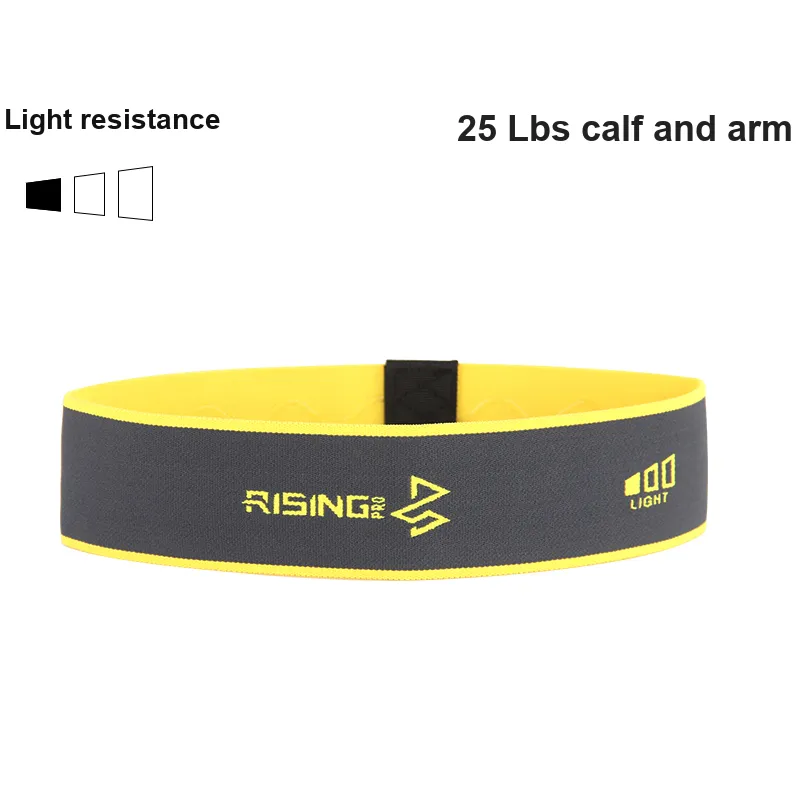 Ruisi Resistance Bands Polyester Latex Thread Unisex-1