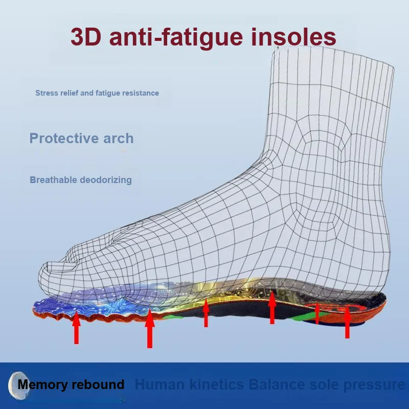 HAPENSS 3D Anti Fatigue Insoles Unisex-4