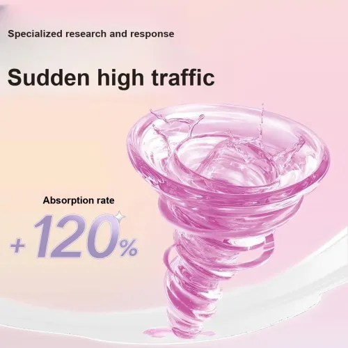 Котекс Санитарные Tampons