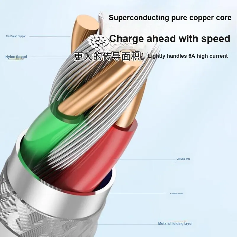 KOVOL Cables-3