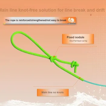 Jiadiaoni Fish Line