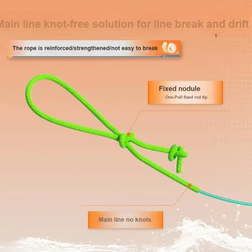 Jiadiaoni Fish Line