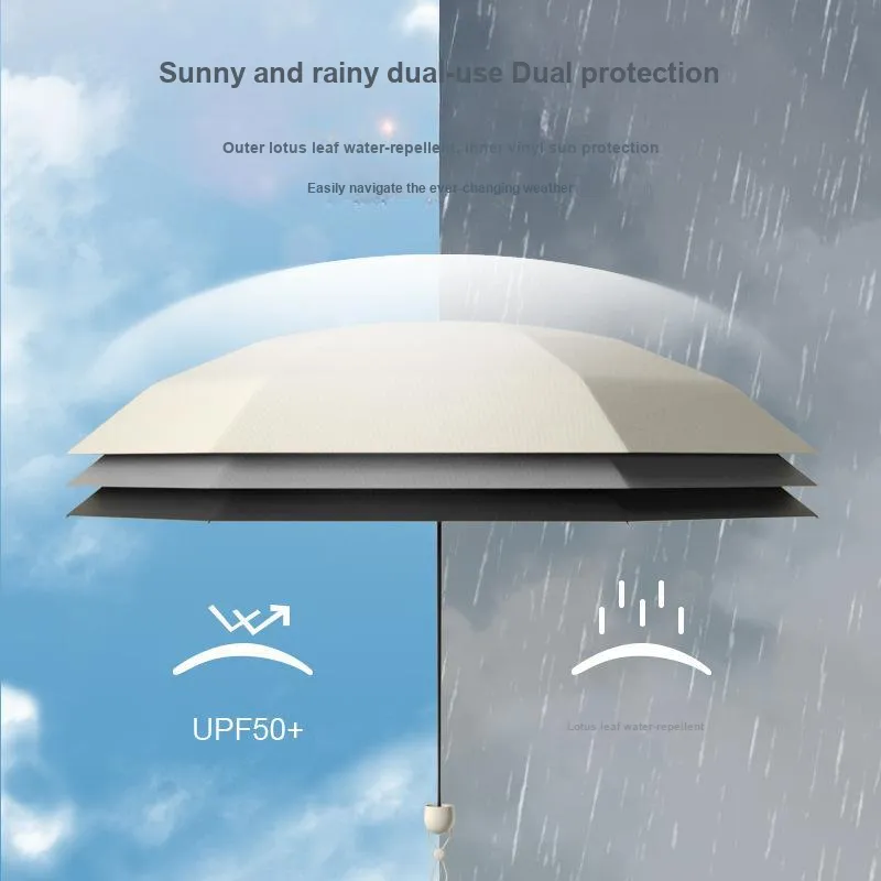 FEINUO Umbrellas-15