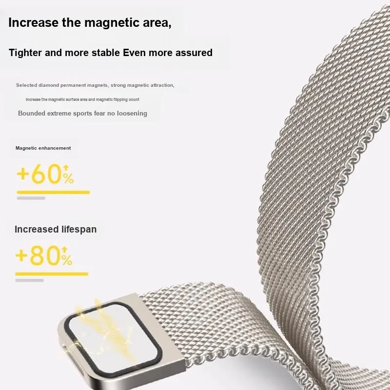 Biaodaige Xiaomi Compatibility Watch Band Stainless Steel Material-2