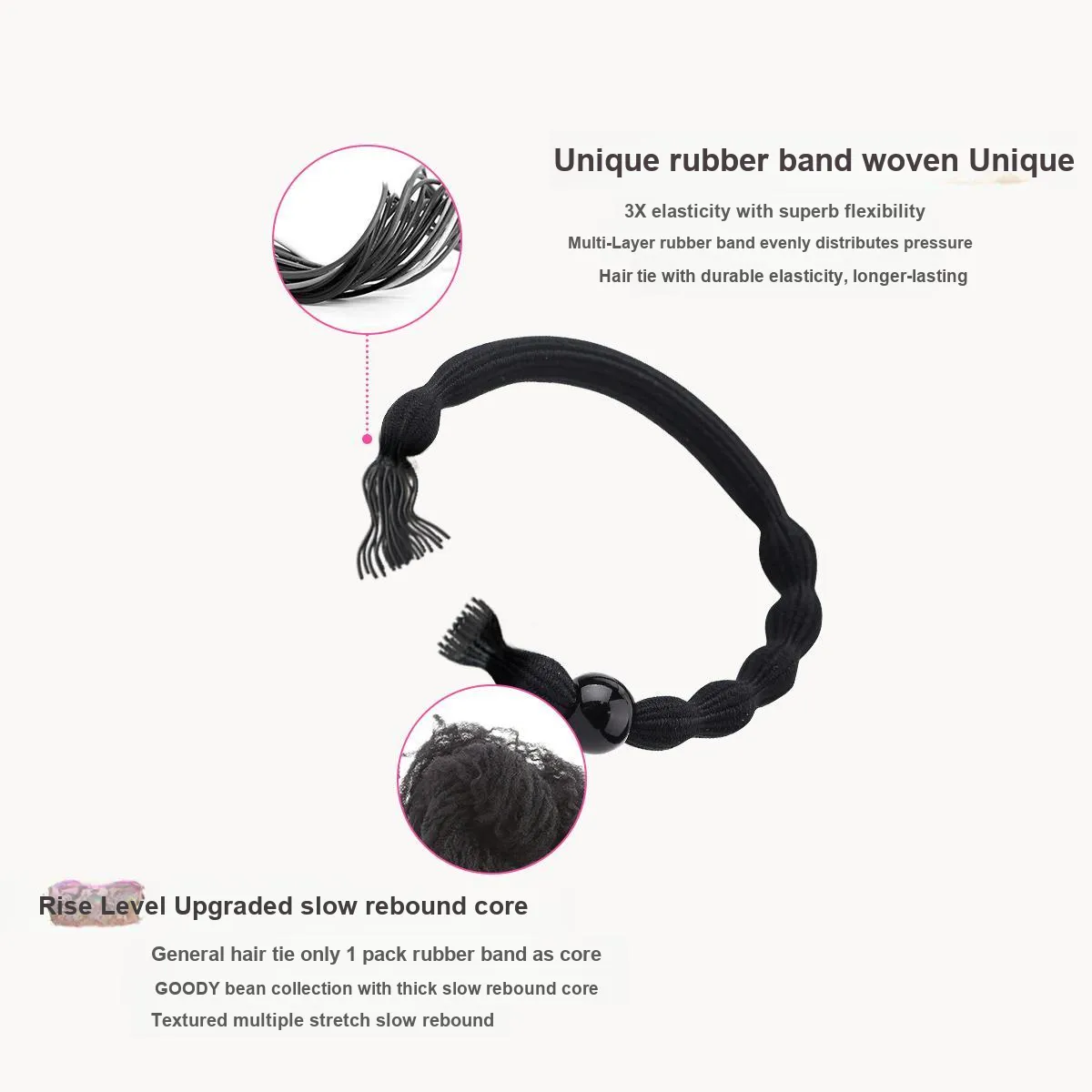 GOODY Резиновая лента Резинка для волос Женская