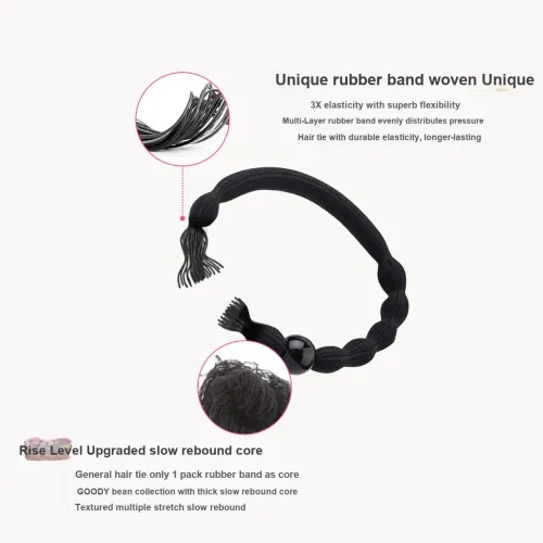 GOODY Резиновая лента Резинка для волос Женская