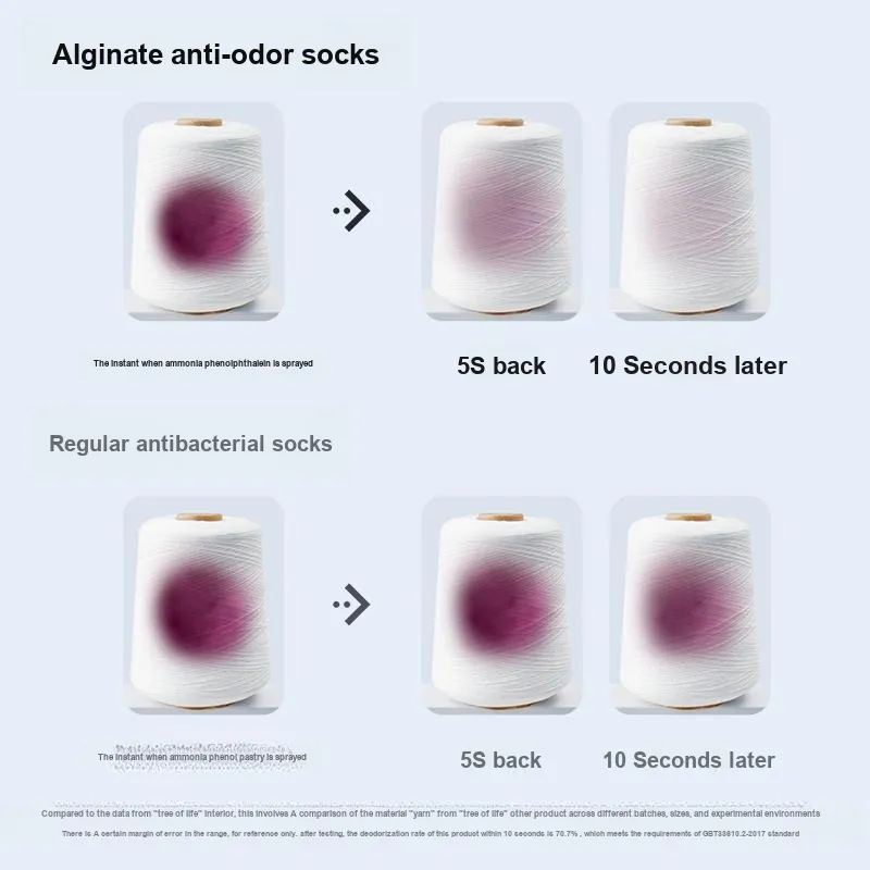 YOUKESHU Women's No Show Socks-2