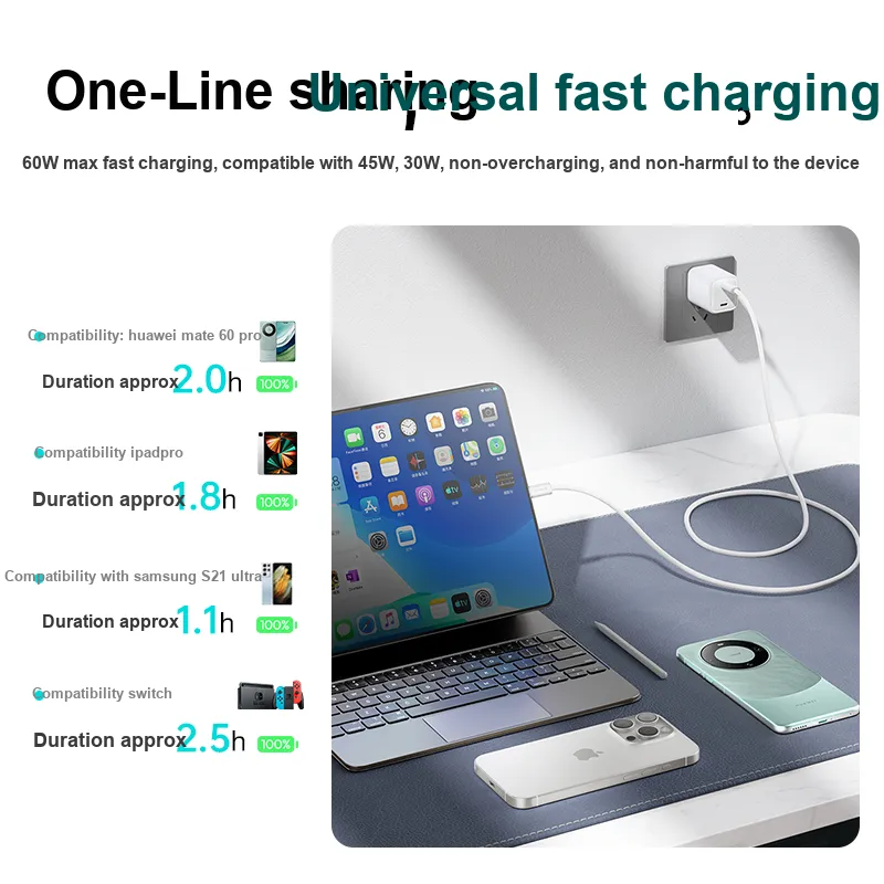 ROMOSS 1.2/2m Type c To Type c PD 60W Fast Charging Supported Apple 15 Series Fast Charging Woven Cable-47