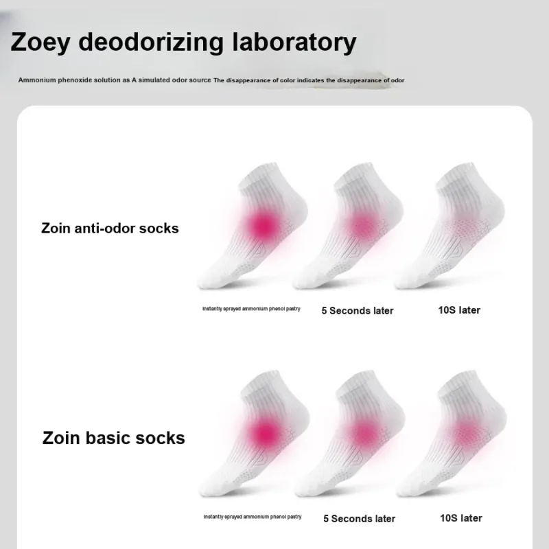 ZEROIN Ankle Socks Unisex 5 Pack-6