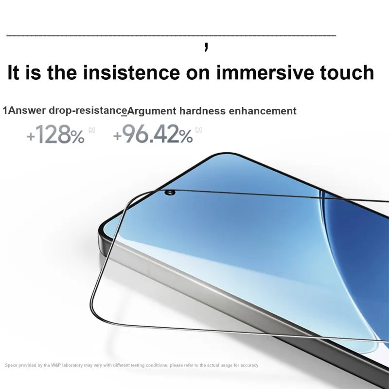 W&P Cell Phone Protective Films-3