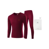 Men's Burgundy