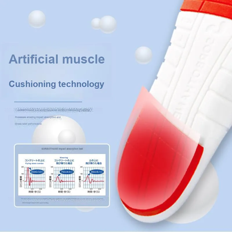 SORBOTHANE Insoles Kids-4