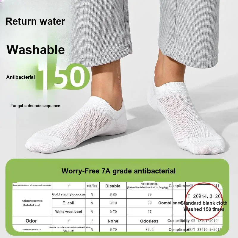ZEROIN No Show Socks Unisex 5 Pack-24