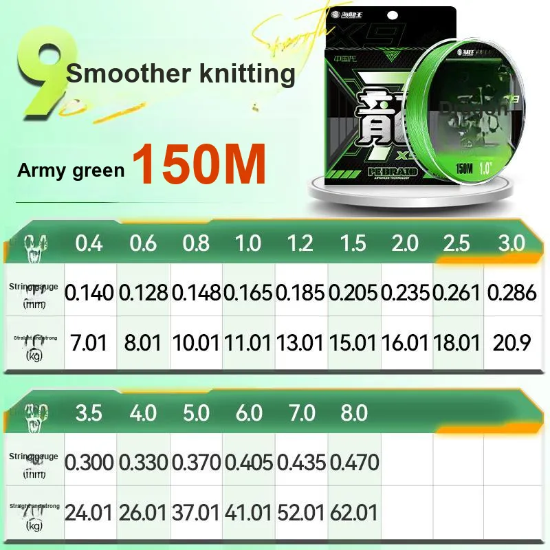 Dragon King Of The Sea Fish Line Lure Line PE Thread 100m 150m-13