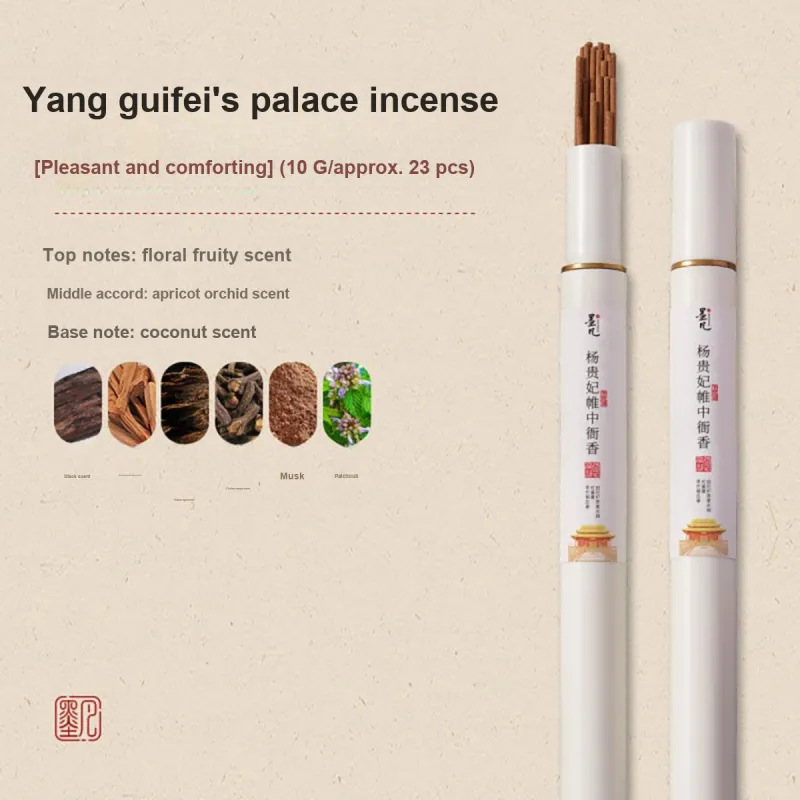 MOSFANTAL Incense & Coil Incense Accessories-9