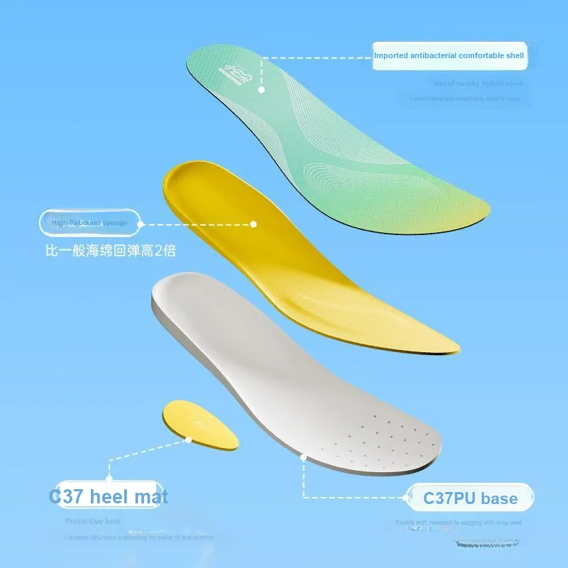 Antakids Insoles Kids-3