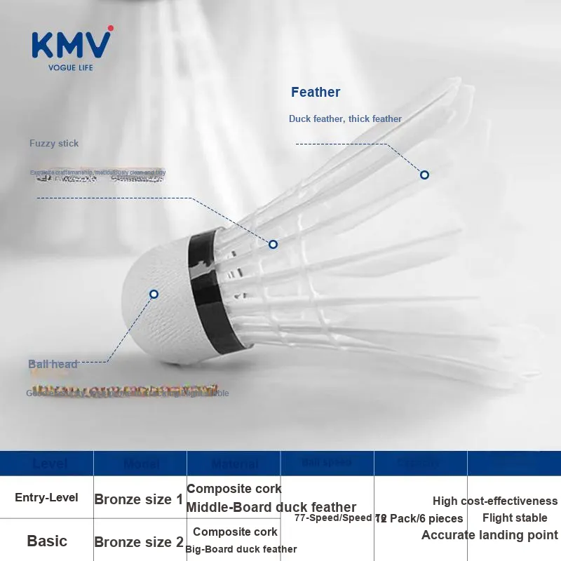 KMV 12 Pack Duck Feather Shuttlecocks-2