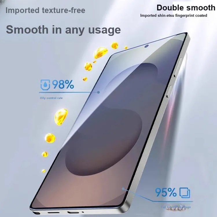 Hanno Cell Phone Protective Films-1