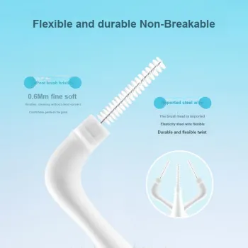 HTOOTH Replaceable Brush Head Fine Tip Portable Interdental Brush For Cleaning Interdental Spaces