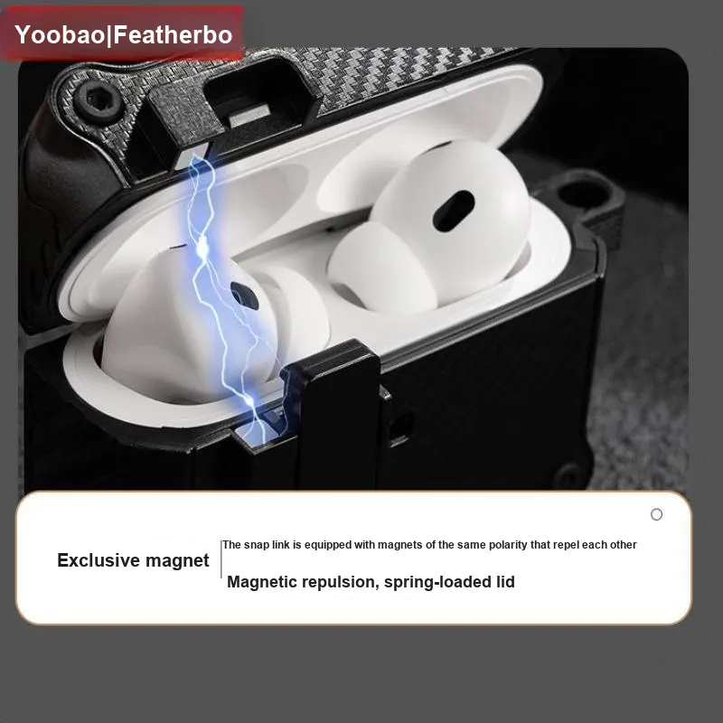 Yoobao Compatibility AirPods4 TPU Automatic Lid, Carbon Fiber Texture Impact Resistant Headphone Cases-6