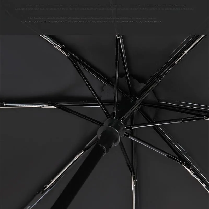 Ferrant Umbrellas-6
