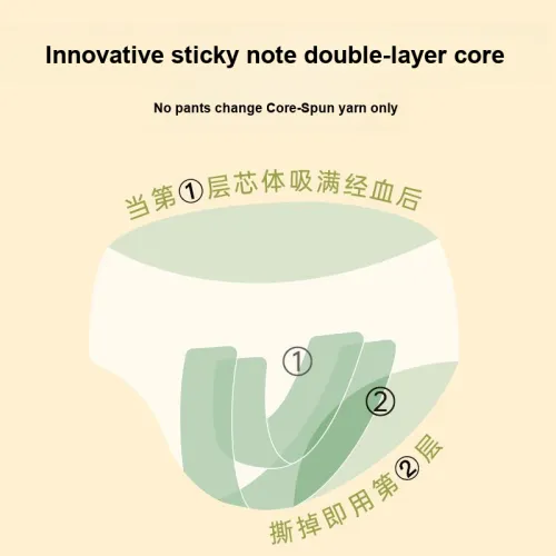 Cielo Stellato Ноутбук Ядерный Vitality Брюки Sleep Pants Двойной Layer Ядерный Daily Водонепроницаемый