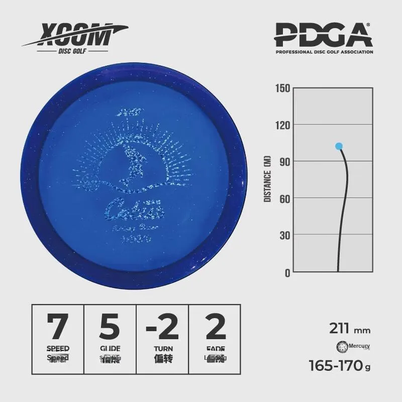ZOGGS Frisbee Unisex Blue White-4