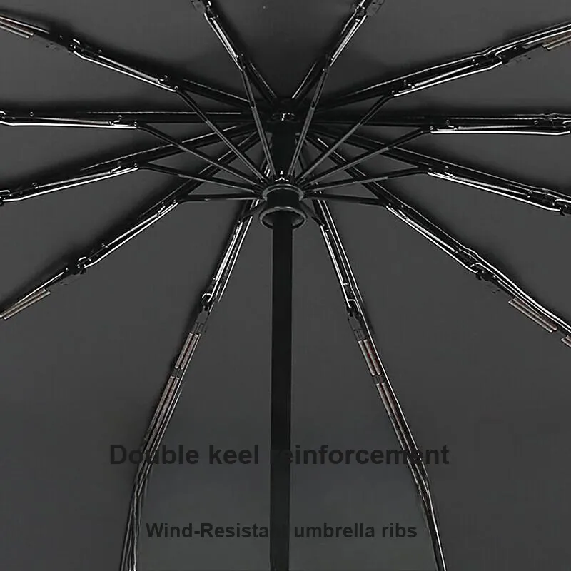 XIONGXIAOLI Umbrellas-3